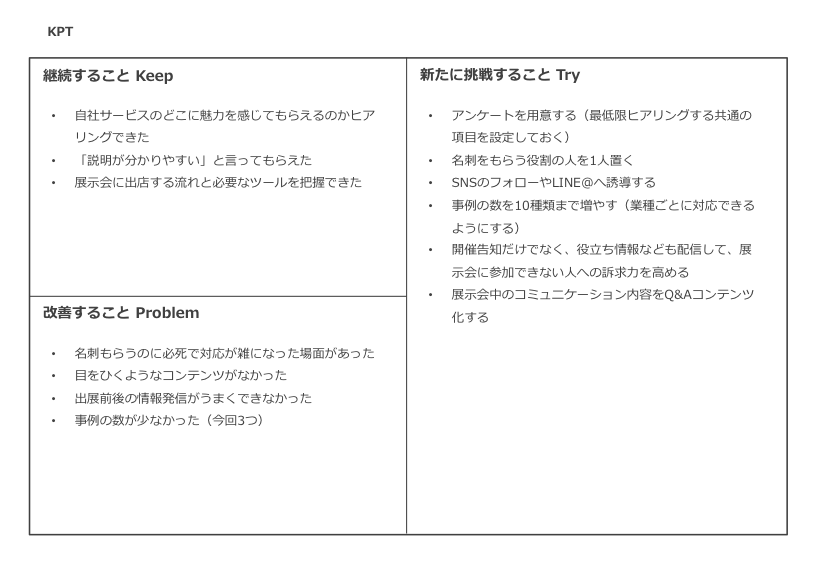 ビジネスフレームワークを活用して問題解決を加速させる【オススメの基本フレームワーク紹介】