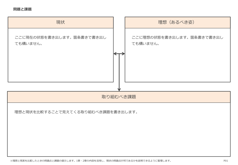 購入特典「企画書テンプレート」の活用方法 #ビジネスフレームワー図鑑 活用コラム