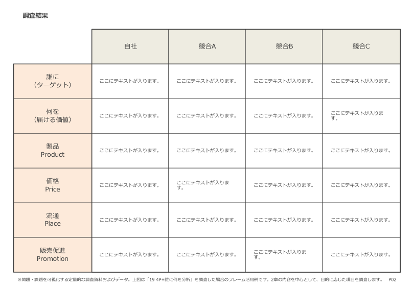 購入特典「企画書テンプレート」の活用方法 #ビジネスフレームワー図鑑 活用コラム