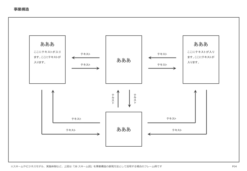 購入特典「企画書テンプレート」の活用方法 #ビジネスフレームワー図鑑 活用コラム