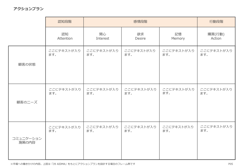 購入特典「企画書テンプレート」の活用方法 #ビジネスフレームワー図鑑 活用コラム