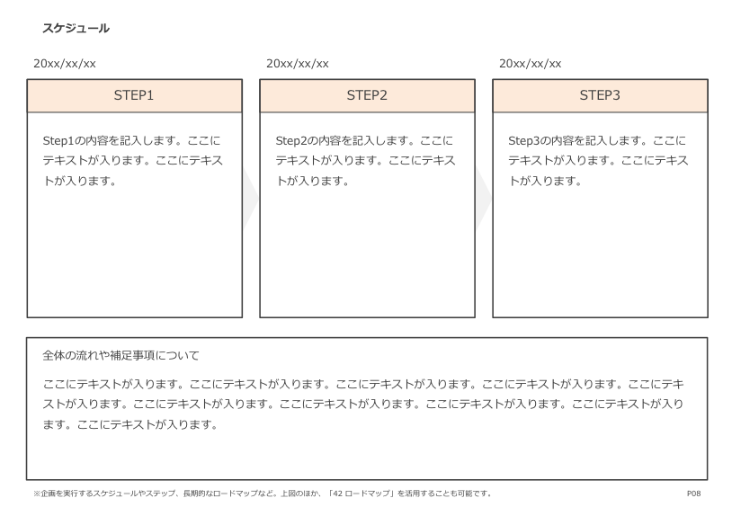 購入特典「企画書テンプレート」の活用方法 #ビジネスフレームワー図鑑 活用コラム