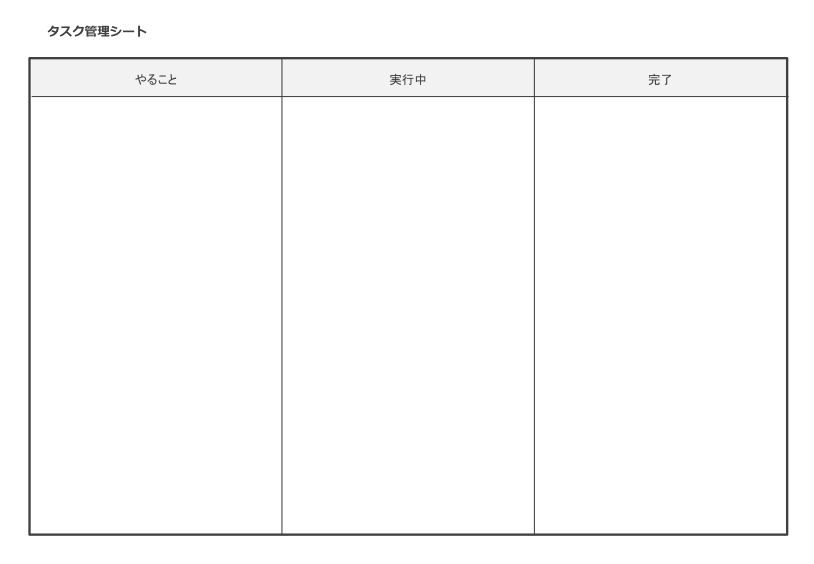 やること・実行中・完了の3つで考えるタスク管理【テンプレート掲載】