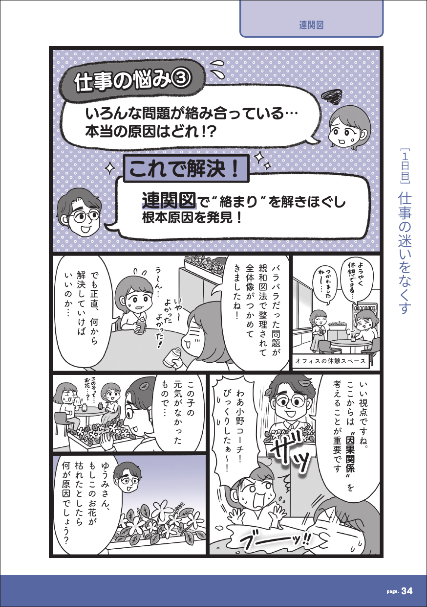 左の画像