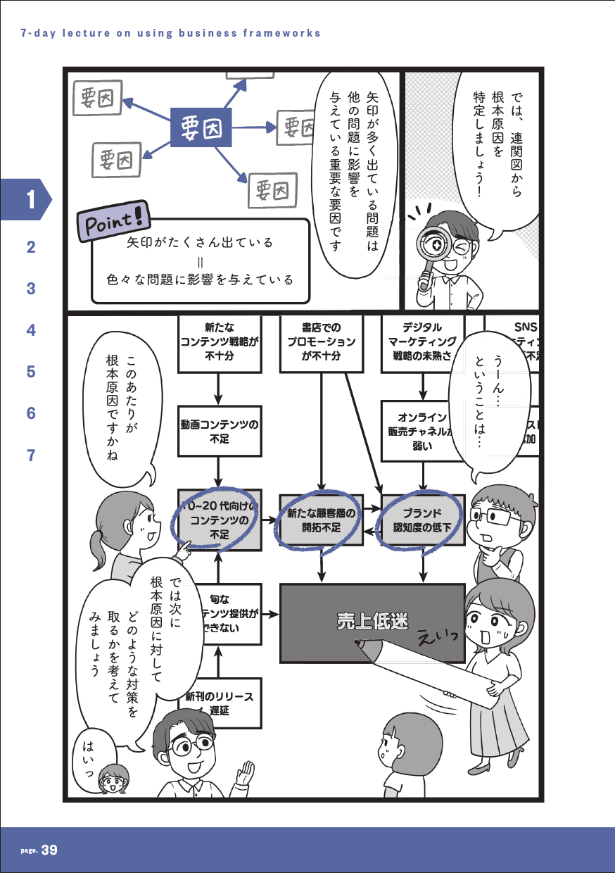 右の画像